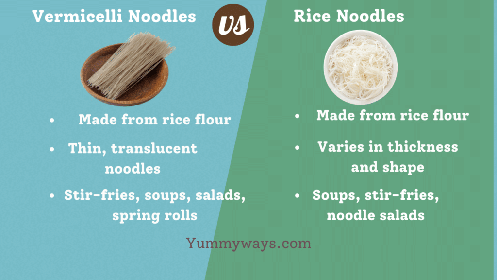 Vermicelli vs Rice Noodle