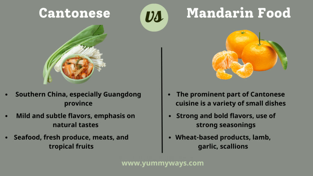 Cantonese vs Mandarin Food