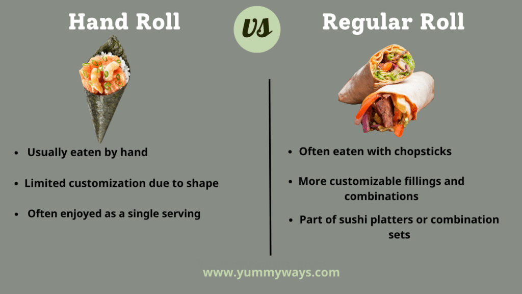 Hand Roll vs Regular Roll