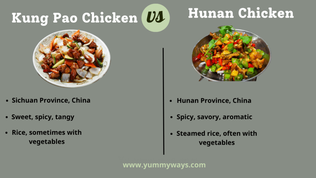 Kung Pao Chicken vs Hunan Chicken