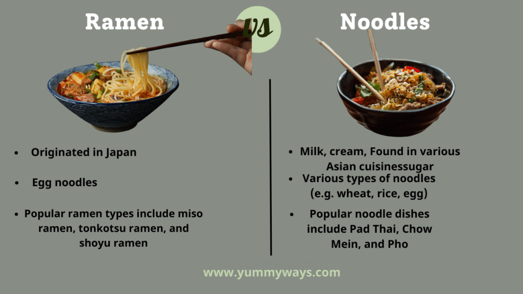 Ramen vs Noodles