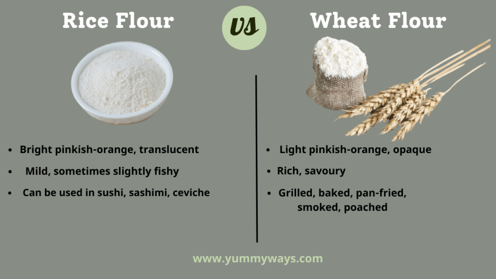 Rice Flour vs Wheat Flour