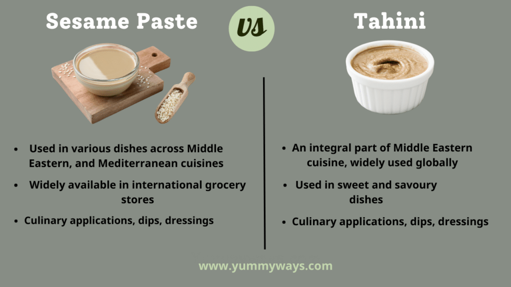 Sesame Paste vs Tahini