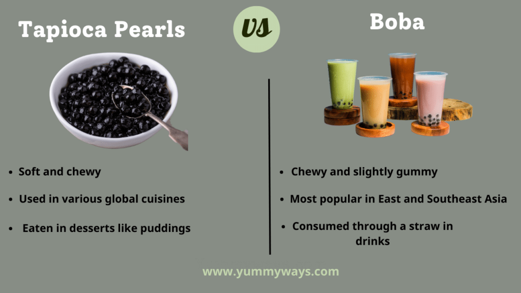 Tapioca Pearls vs Boba