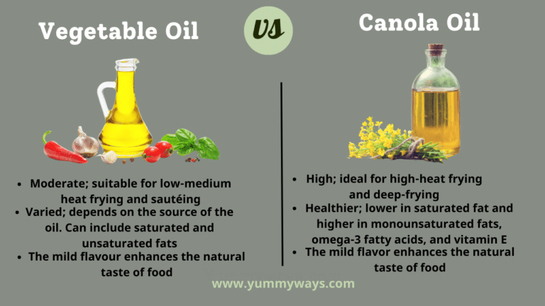 Vegetable Oil vs Canola Oil Frying