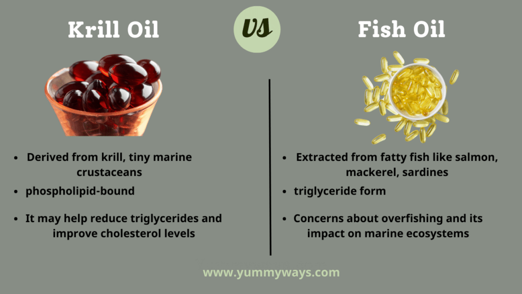 Krill Oil vs Fish Oil