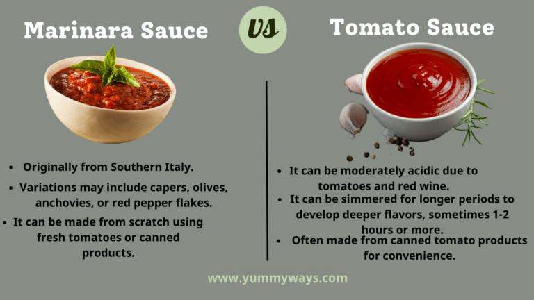 Marinara Sauce vs Tomato Sauce
