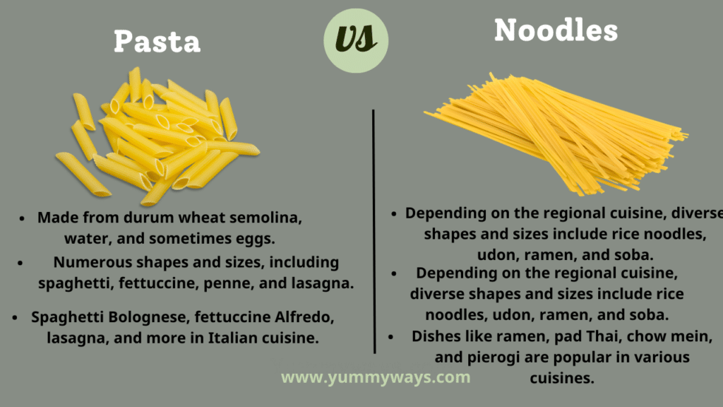 Pasta vs Noodles