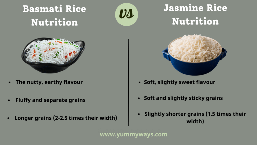 Basmati vs Jasmine Rice Nutrition