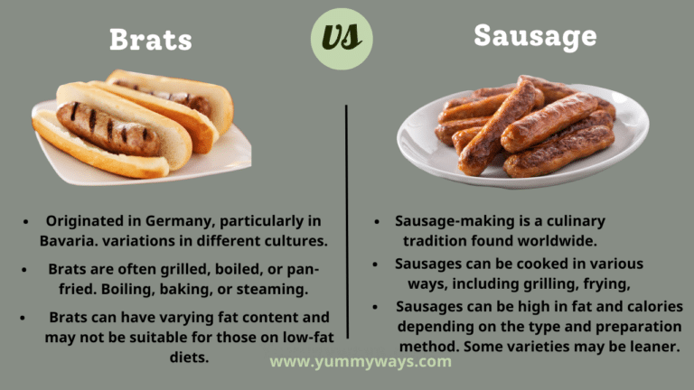 Brats vs Sausage