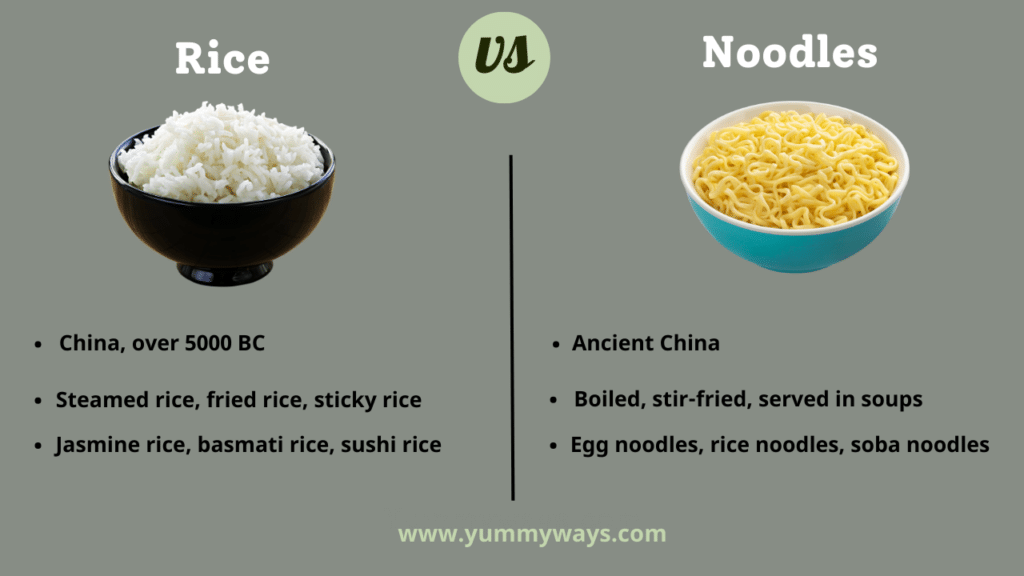 Rice vs Noodles